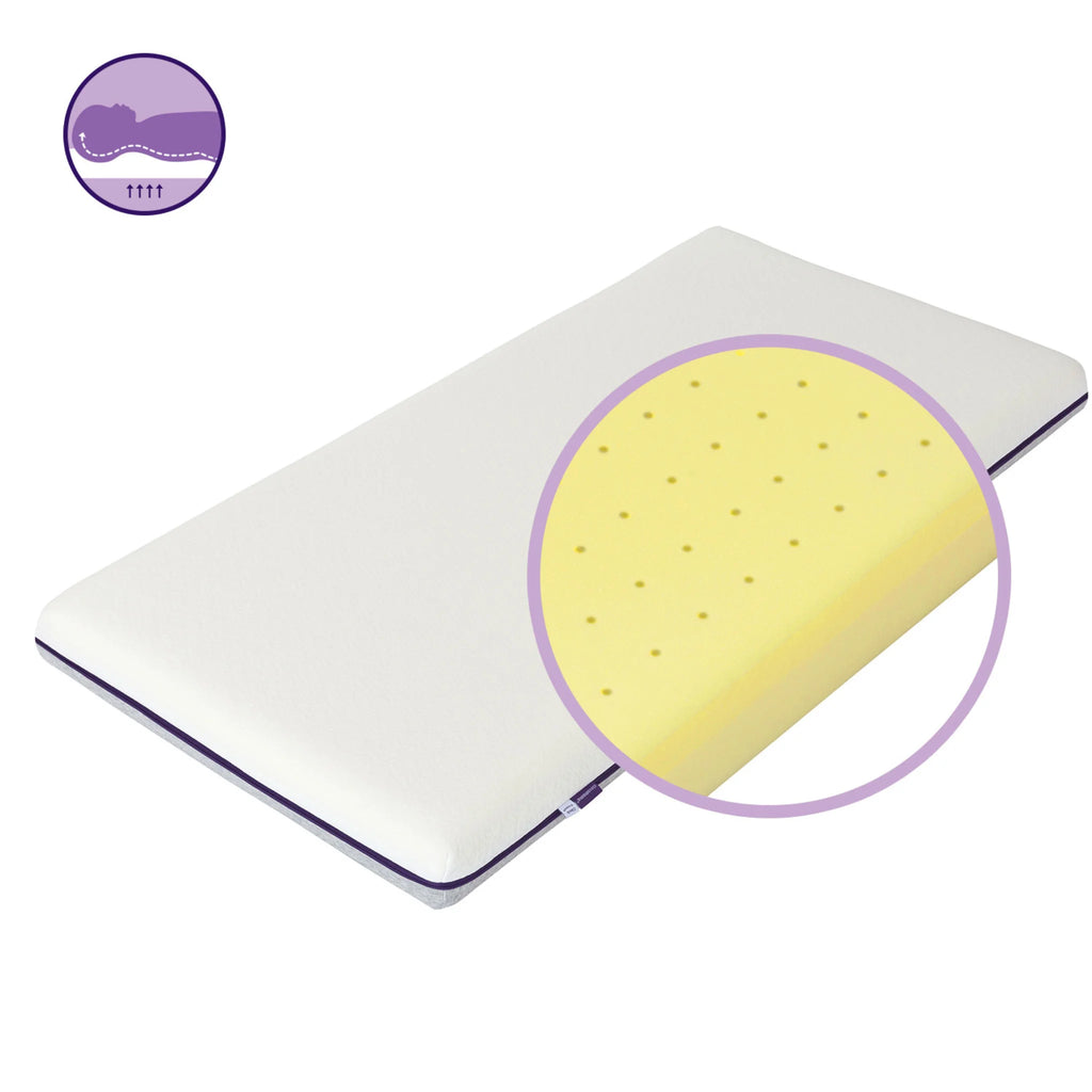 Breathable foam cot mattress with ventilated core – hypoallergenic baby and toddler mattress for safe sleep, comfort and airflow support.
