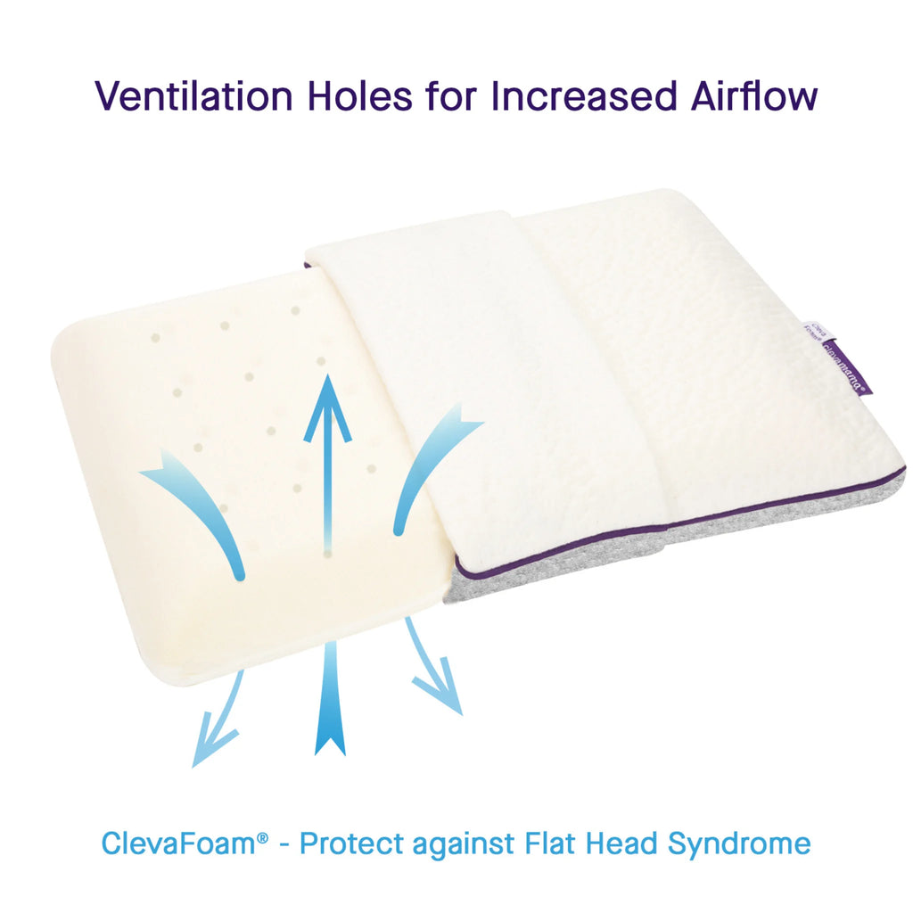 Clevamama ClevaFoam Toddler Pillow with ventilation holes for increased airflow, breathable ergonomic memory foam design to prevent flat head syndrome, hypoallergenic and Oeko-Tex certified for safe toddler sleep.