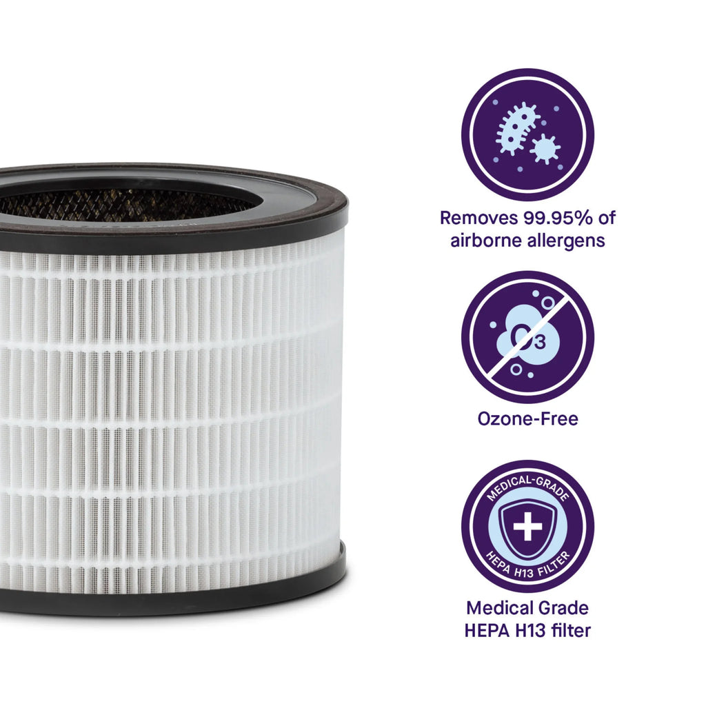 ClevaPure™ Air Purifier Replacement Filter by ClevaMama – medical-grade HEPA H13 and active carbon filter, ozone-free, removes 99.95% of airborne allergens including dust, pollen, mould, bacteria, viruses, smoke, and odours, safe for babies’ nurseries and family homes
