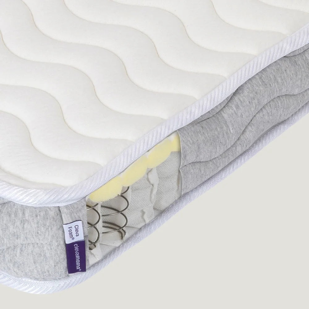  Shot of interior of Premium Deluxe ClevaFoam mattress.