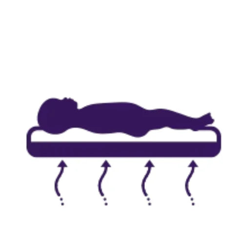 ClevaMama relief support mattress icon